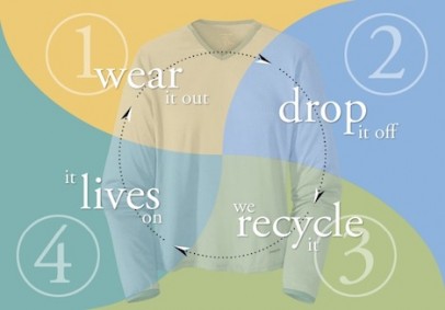 Patagonia Common Threads