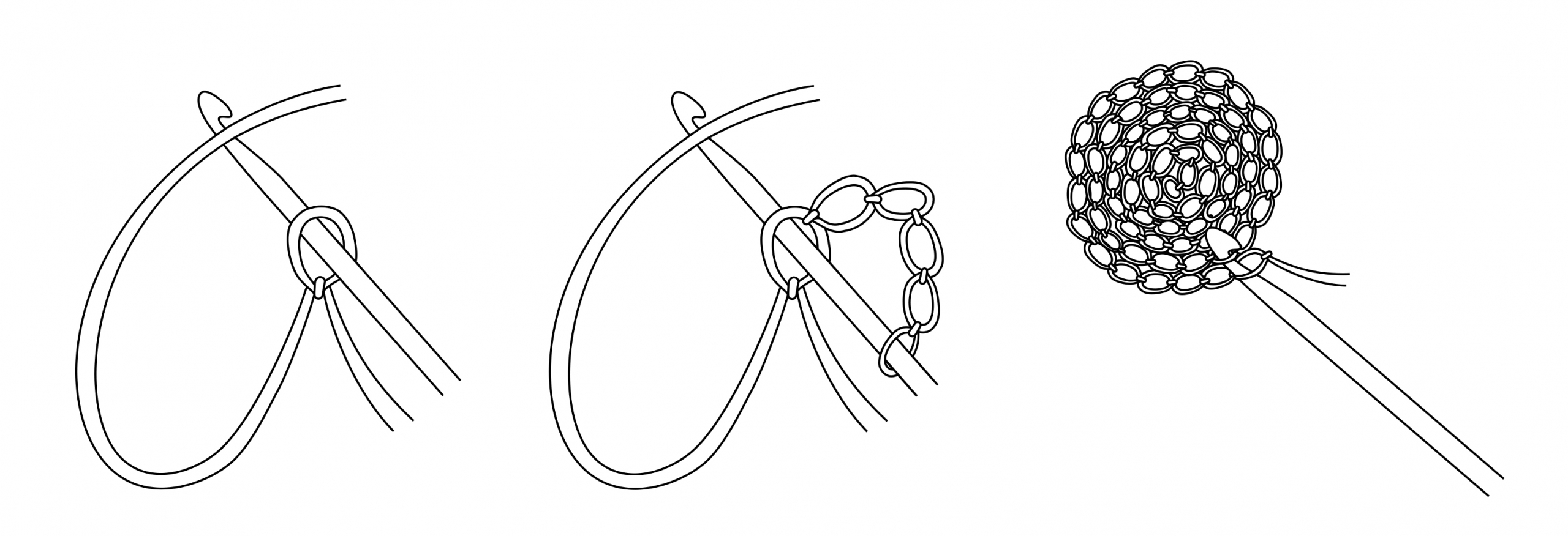 Peppermint magazine β make it yourself, rag rug