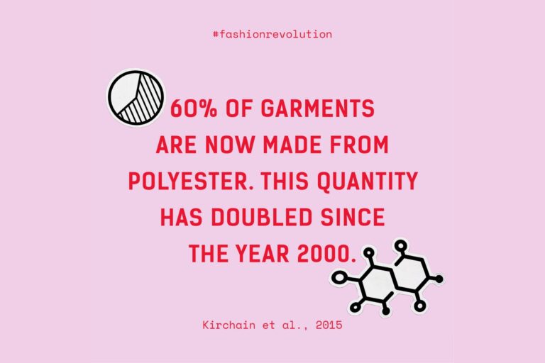 Fashion Revolution Week 2020 #1