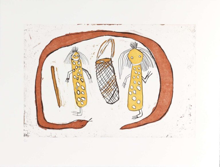 Indigenous Resources For Becoming An Ally