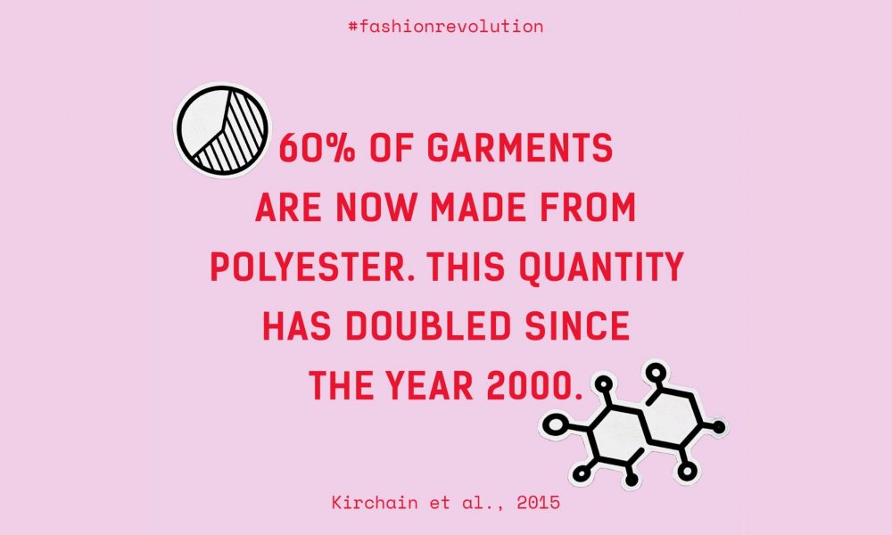 Fashion Revolution Week 2020 #1