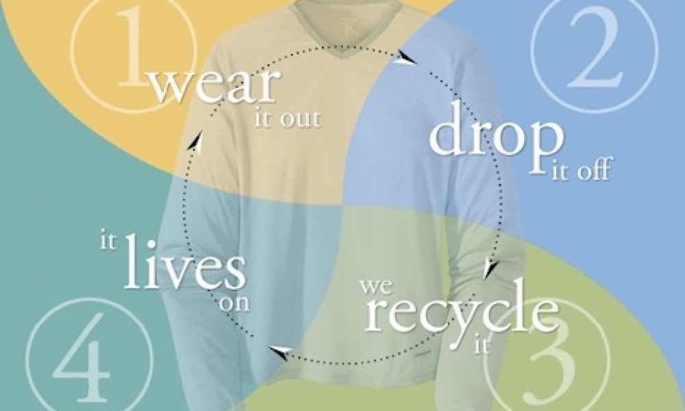 Patagonia Common Threads